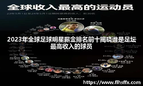 2023年全球足球明星薪金排名前十揭晓谁是足坛最高收入的球员